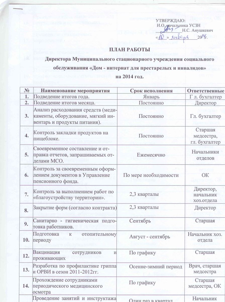 План годовой план работы медсестры